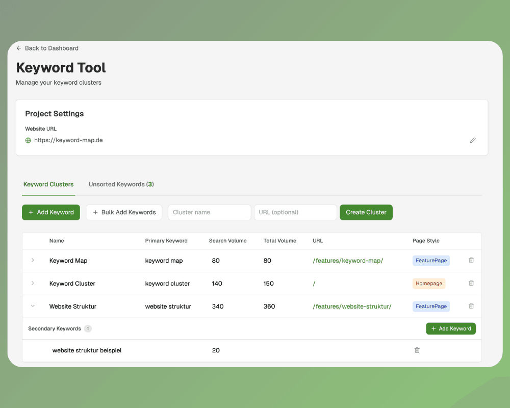 Keyword Mapping Tool Dashboard